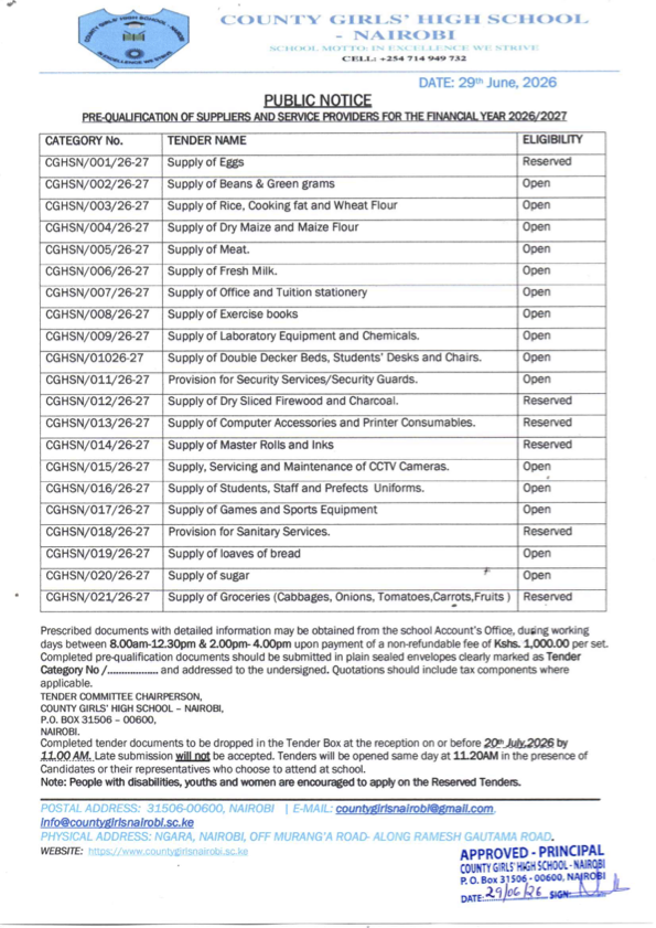 prequalification of Suppliers Year 2021